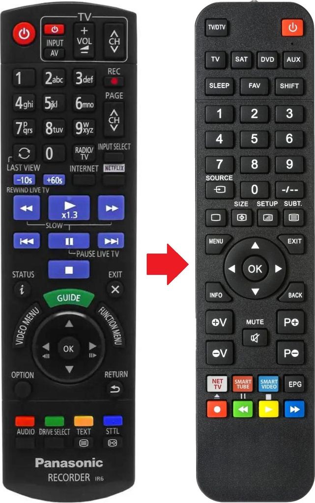 Fernbedienung geeignet für PANASONIC DMRBST760 | DMRBST765 | DMRUBC80
