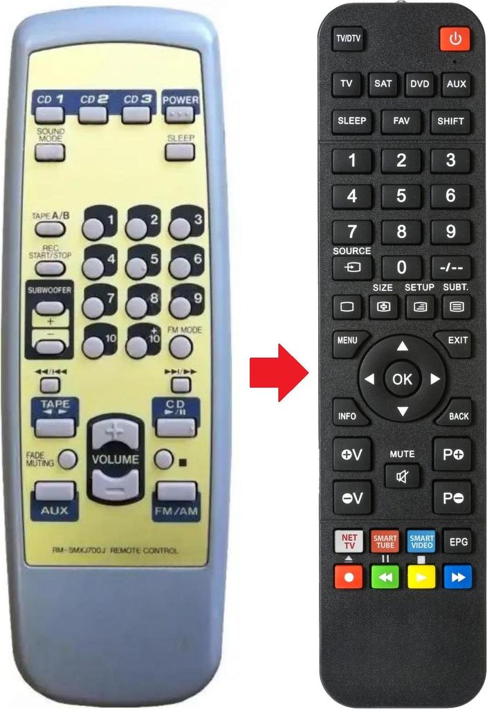 Fernbedienung passend für JVC RMSMXJ700J