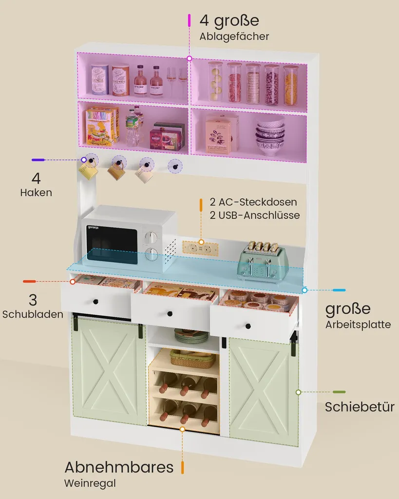 Buffet de cuisine gain de place : rangement LED et prises intégrées
