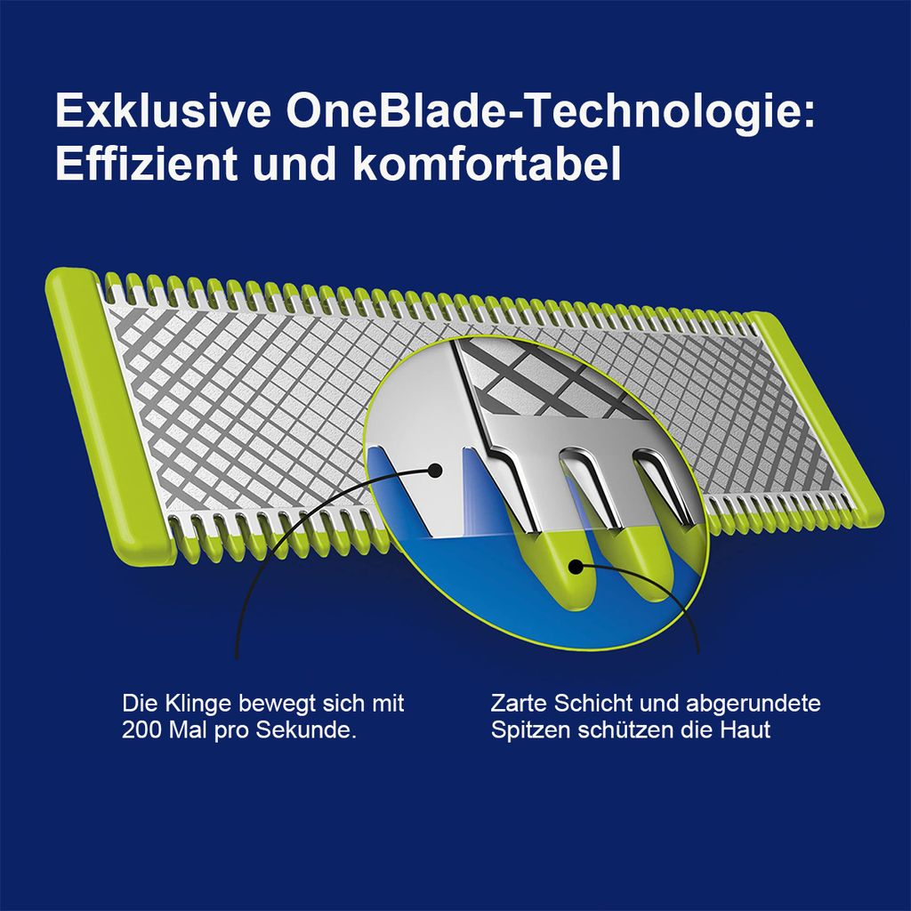 Scherkopf,Ersatz Scherfolie Shaver Parts,Alternative Produktbild 2