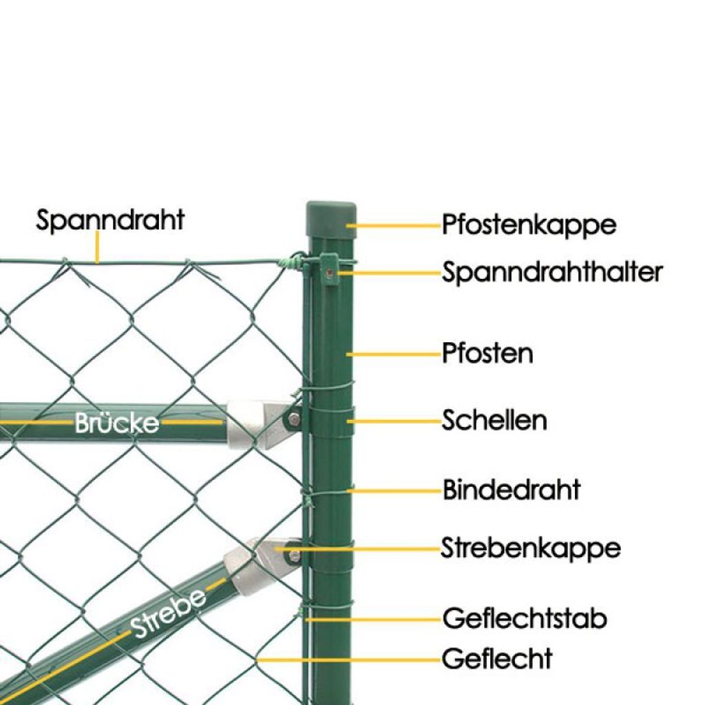 Spanndraht - Drahtstärke: 3,8 mm - 110 m lang Produktbild 3