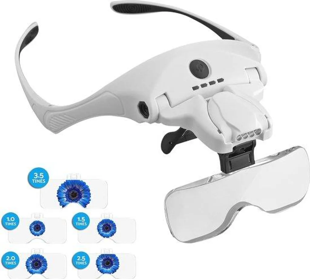 Lunettes de lecture à LED rechargeables avec grossissement 1,2x à 4,5x