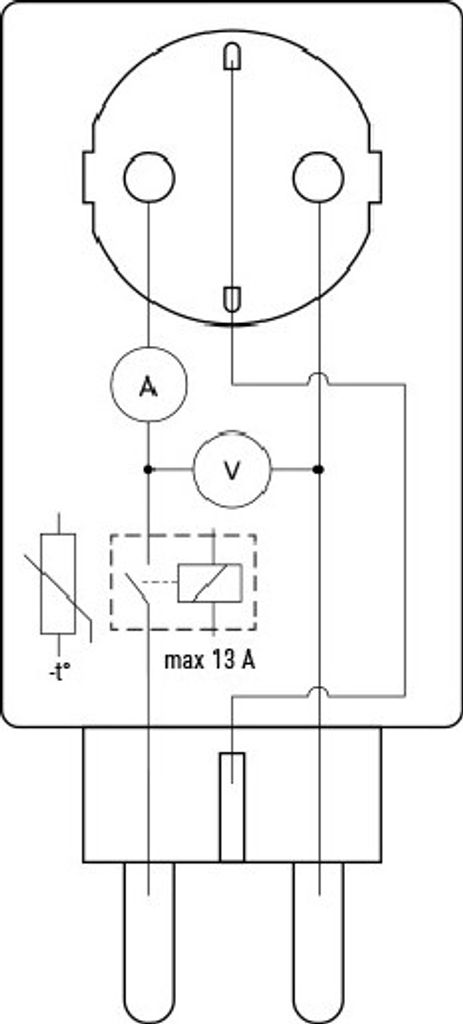 Shelly Plus Plug S - Intelligente Steckdose Funktioniert Produktbild 18