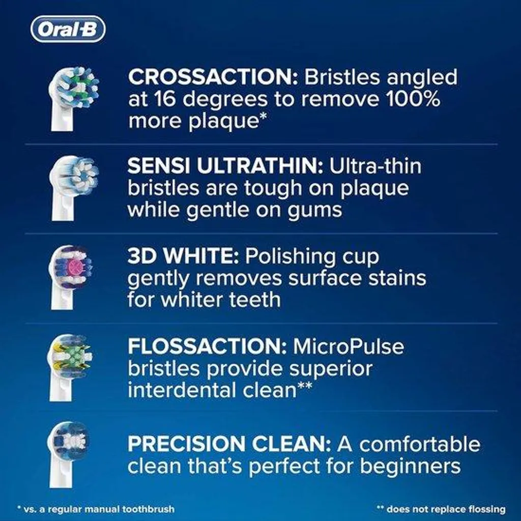 Lot de 4 têtes de brosse de rechange Floss Action, blanche, nettoyage pro