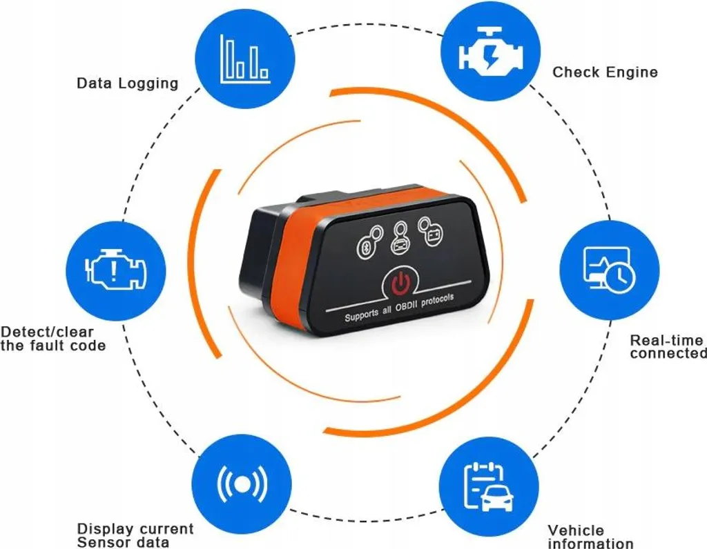 Effacer Voyant Moteur avec l'Interface Bluetooth iCar2 ELM327 Diagnostic - 5