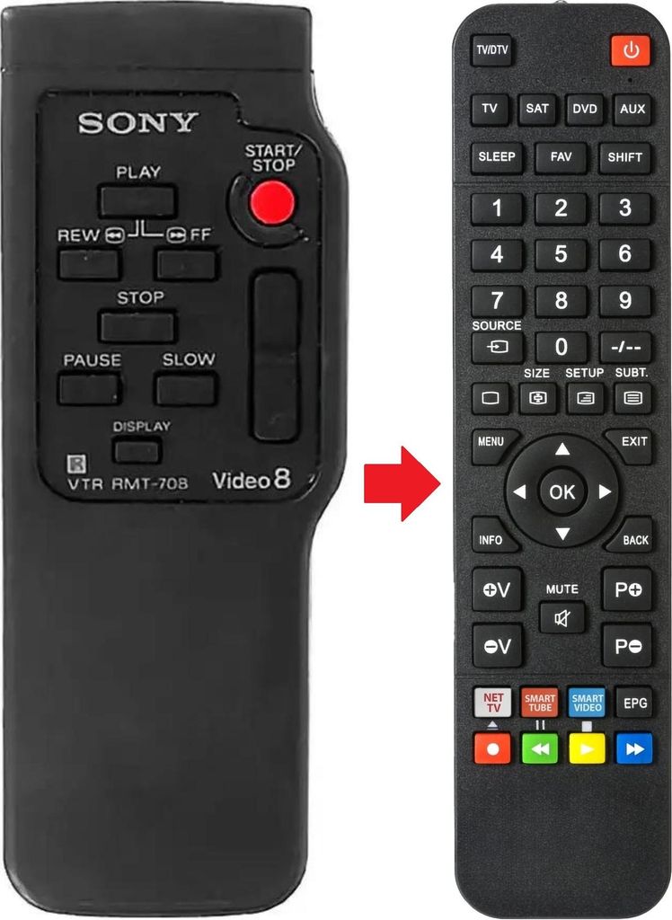 Fernbedienung geeignet für SONY RMT-708