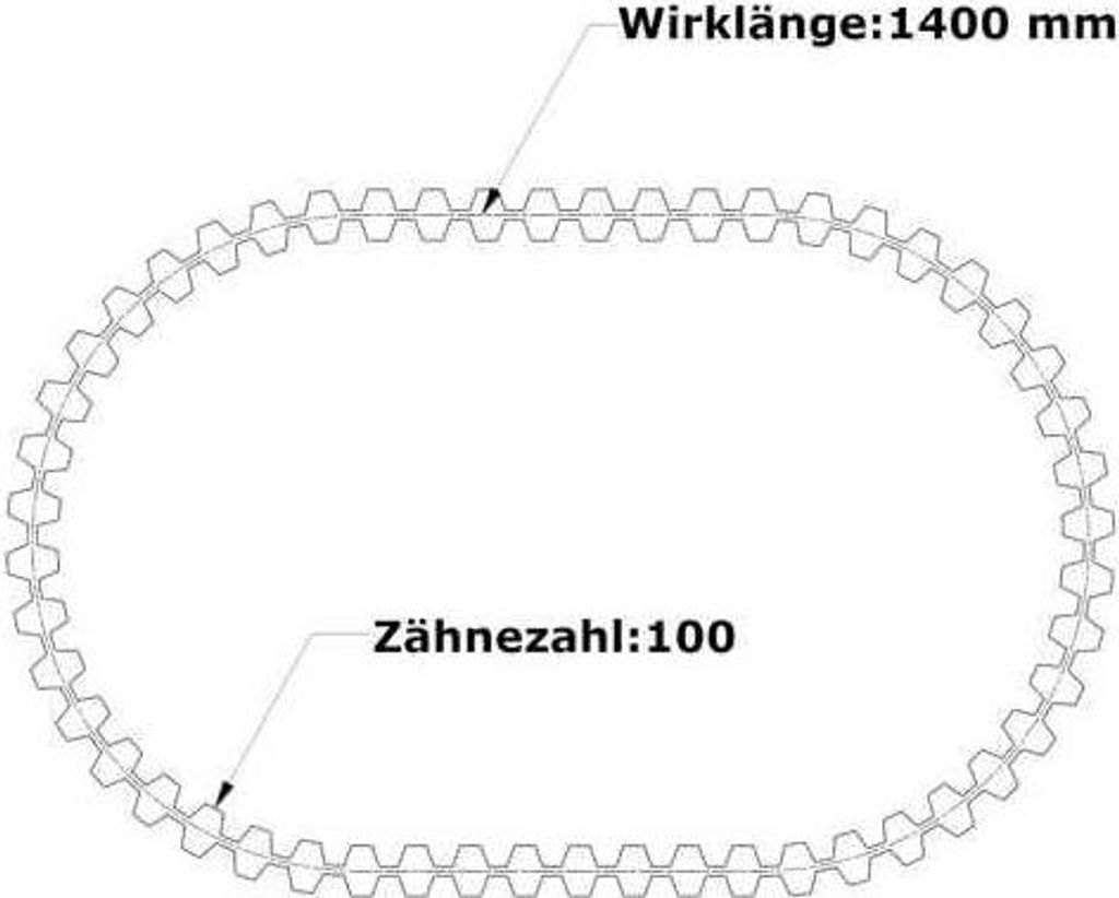 Doppelzahnriemen 1700-DS14M-1400 (170 mm Breit)