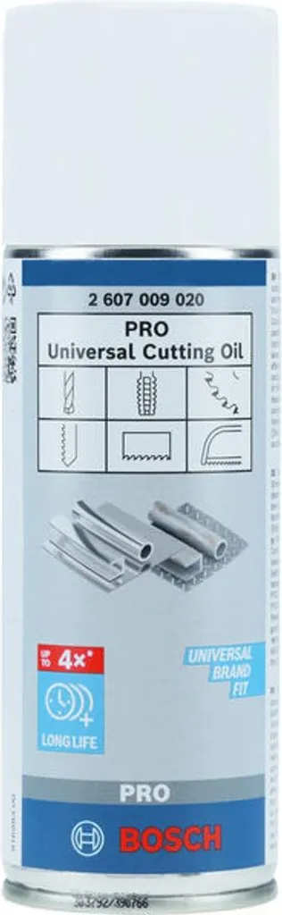 Lubrificante Bosch Pro per Taglio Metalli: Massima Precisione DIY