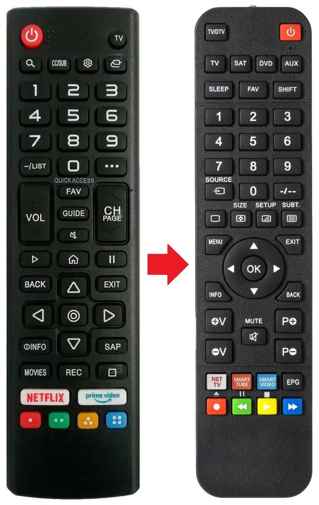 Fernbedienung passend für TESLA 32E645BHW