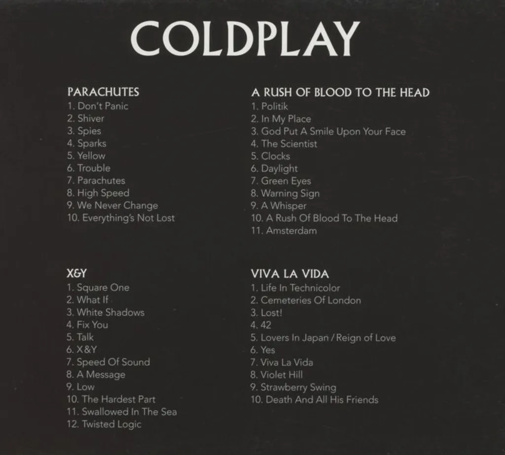 Pack 4 CD Coldplay : Retrouvez vos Albums Préférés sans Dépendre du Web