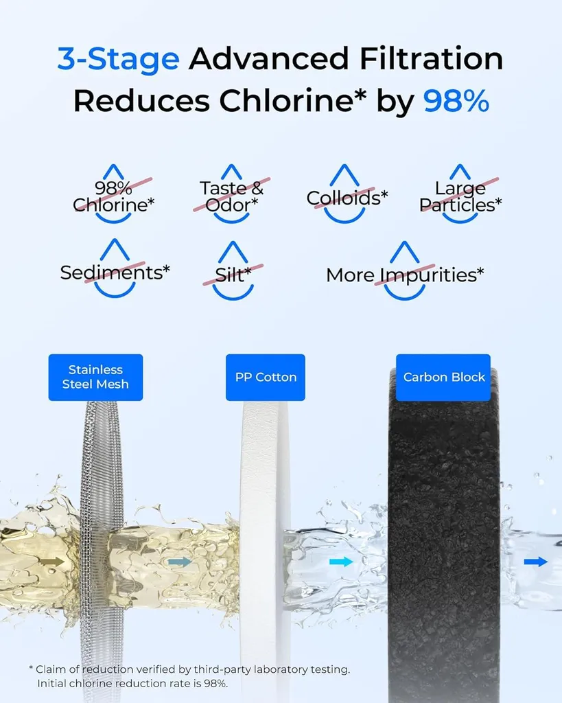 Waterdrop Water Filter Faucet | Carbon Block System | NSF Certified - 5