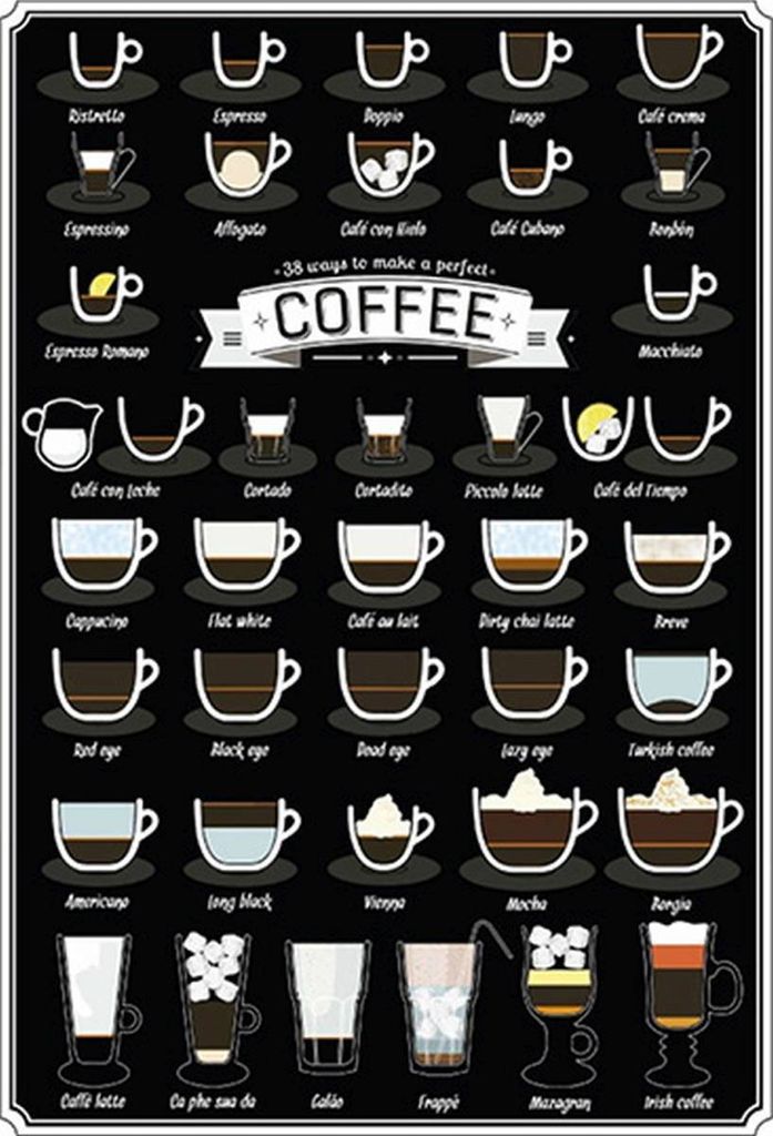 vianmo Holzschild 30x20 cm Coffee 38 ways to make a perfect