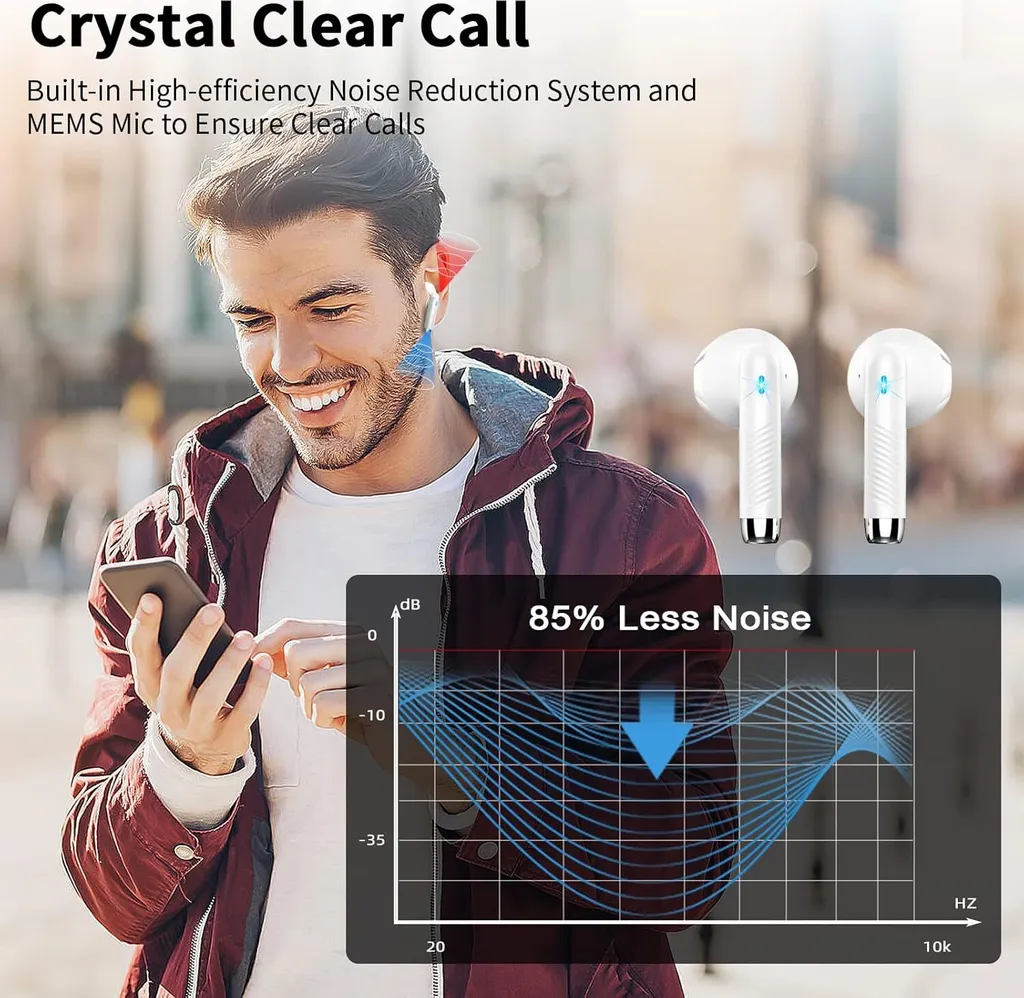 Cuffie Wireless Bluetooth 5.3: Design IP7 Impermeabile e LED Display - 4