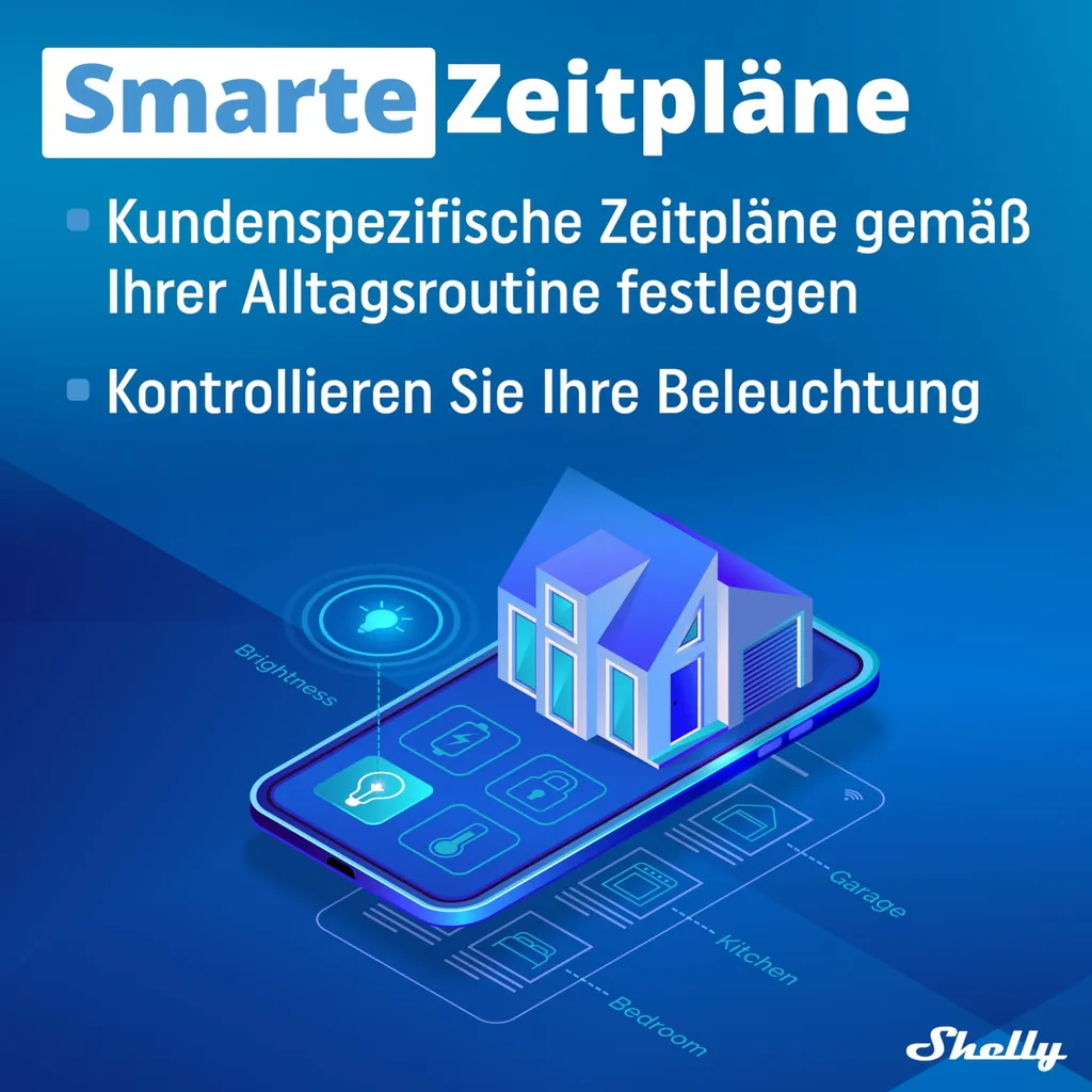 Micromodule Domotique Shelly Plus 2PM Wi-Fi pour Volets et Éclairage Pro - 6