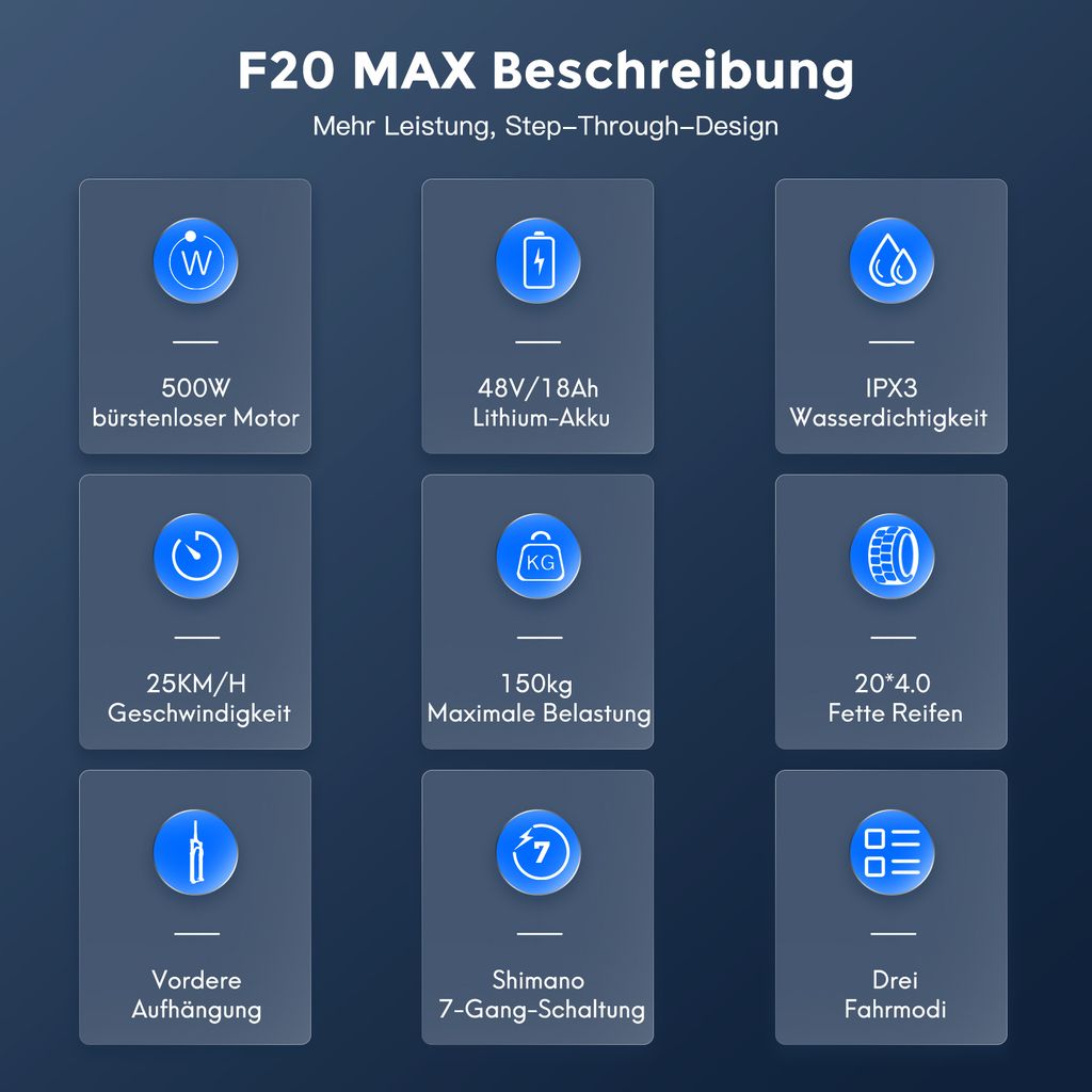 Fafrees F20 MAX Fatbike Ebike Klapprad 20 Zoll mit 48V 18AH Produktbild 10