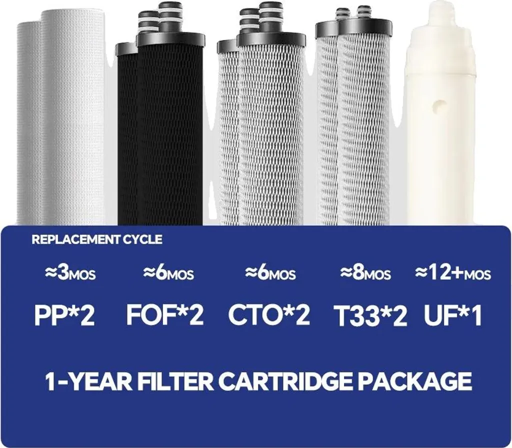 Système de filtration d'eau 5 niveaux en acier inoxydable INOX-2024