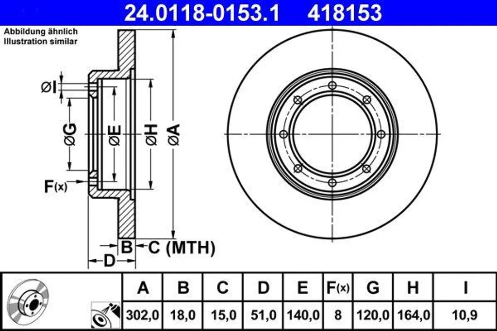 Disque de frein ATE anti-vibration pour Master et NV400 - Stop Bruit