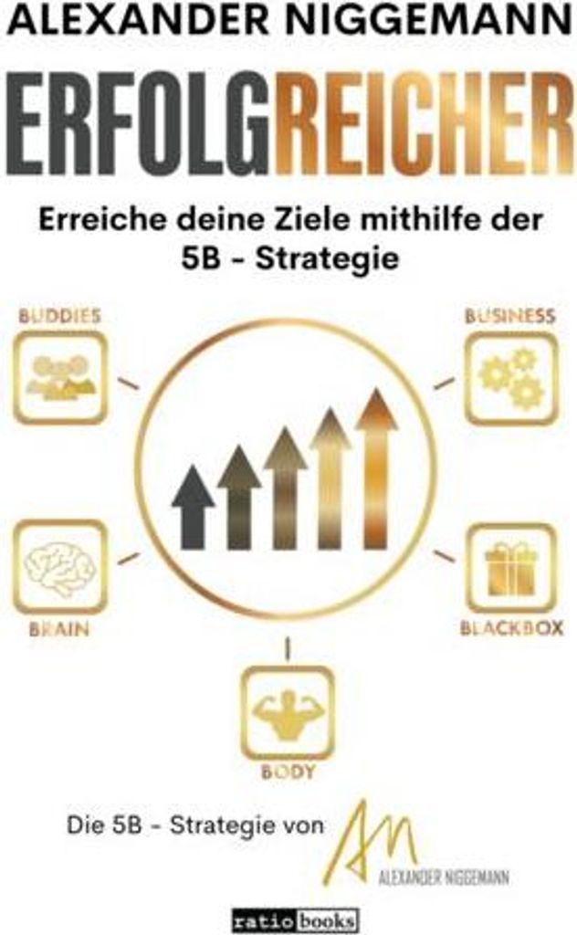 ERFOLGReicher