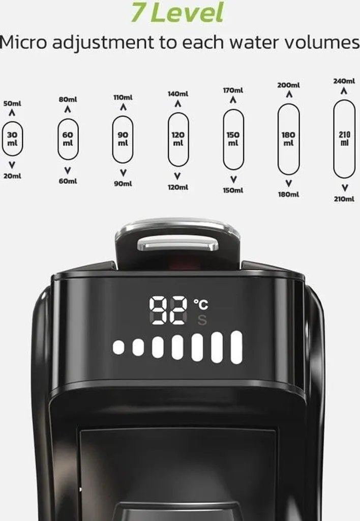 Machine à café multi-capsules 6 en 1 avec mousseur thermique