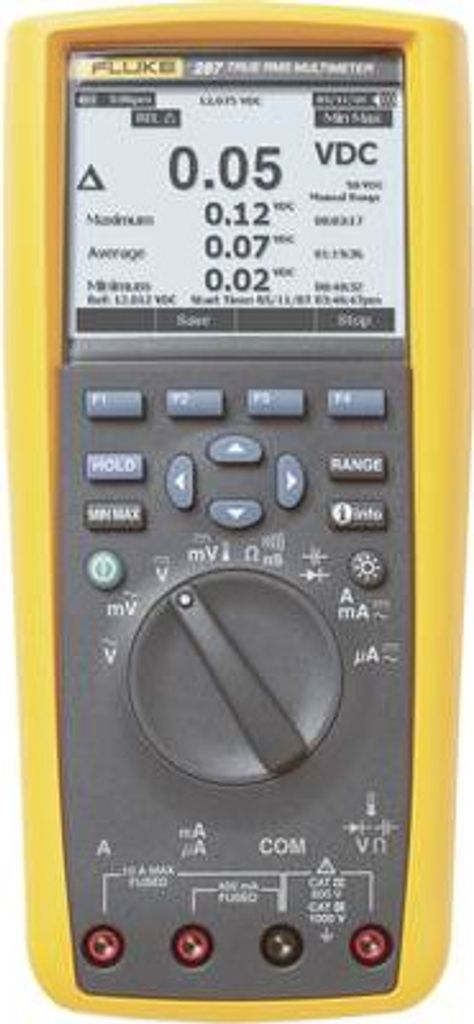 Fluke 287 Szerokość: 102 mm, Głębokość: 60 mm, Wysokość: Zdjęcie produktu 