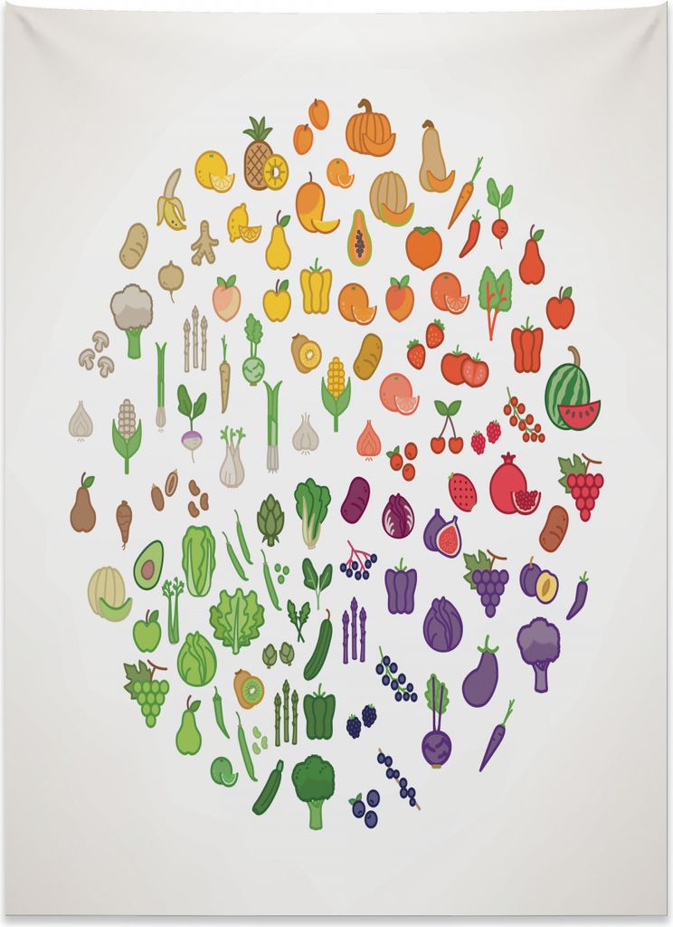Abakuhaus Vegan Wandteppich, Bunter Lebensmittel-Ikonen-Kreis aus Weiches Mikrofaser Stoff Kein Verblassen Klare Farben Waschbar, 110 x 150 cm, Meh...
