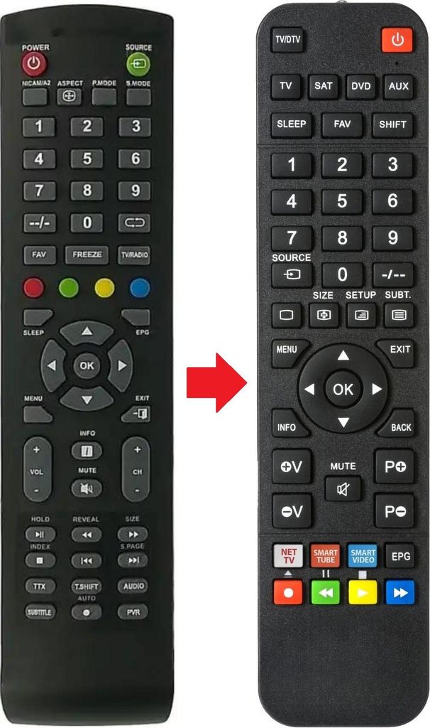 Fernbedienung geeignet für PALSONIC TFTV8055M | TFTV8055MW