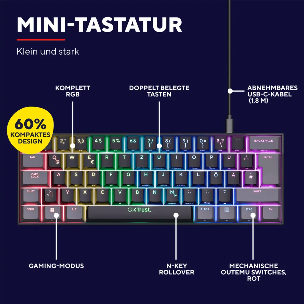Clavier Gamer RGB Trust GXT 867 Acira Compact et Switchs Réactifs