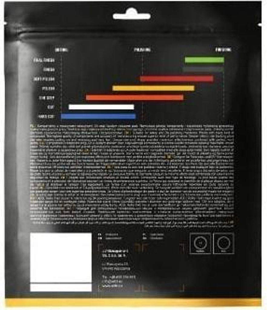 ADBL Roller Soft Polish R 150-175/25 Polierpad