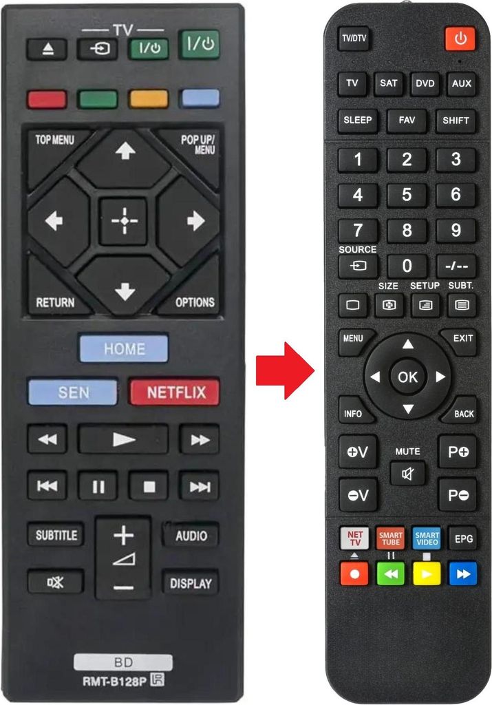 Fernbedienung geeignet für SONY BDP-S7200 | BDPS7200 | RMTB128P