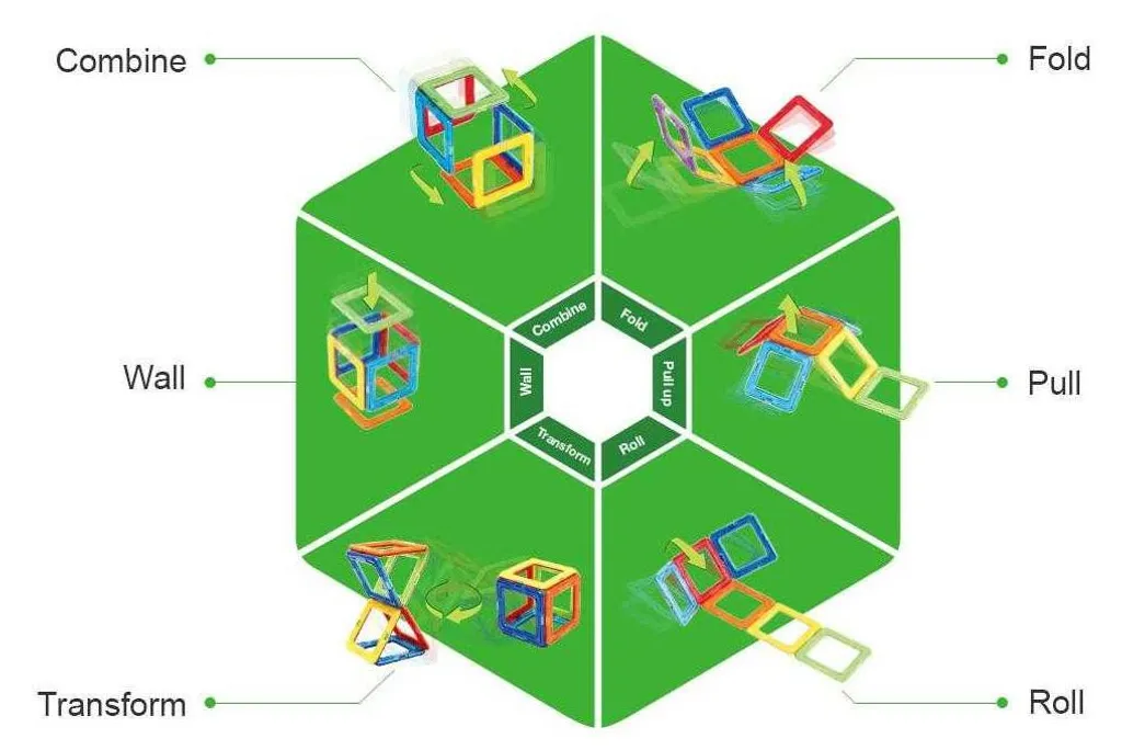 Mes premiers Magformers 30 pièces - Coffret de construction magnétique