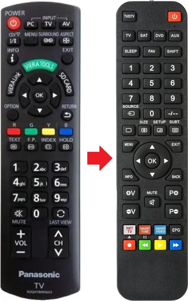 Fernbedienung passend für PANASONIC N2QAYB000603
