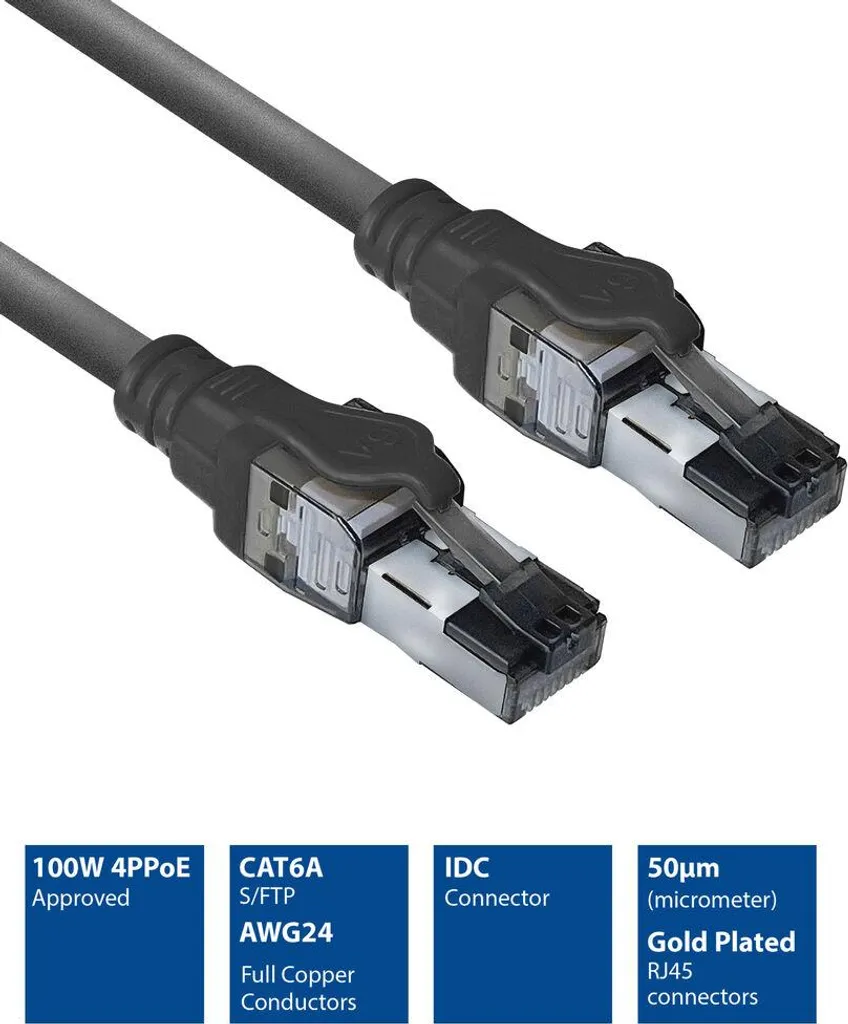 Câble patch ACT FB4905 S/FTP CAT6A IDC 4PPoE Noir 5m LSZH Snagless