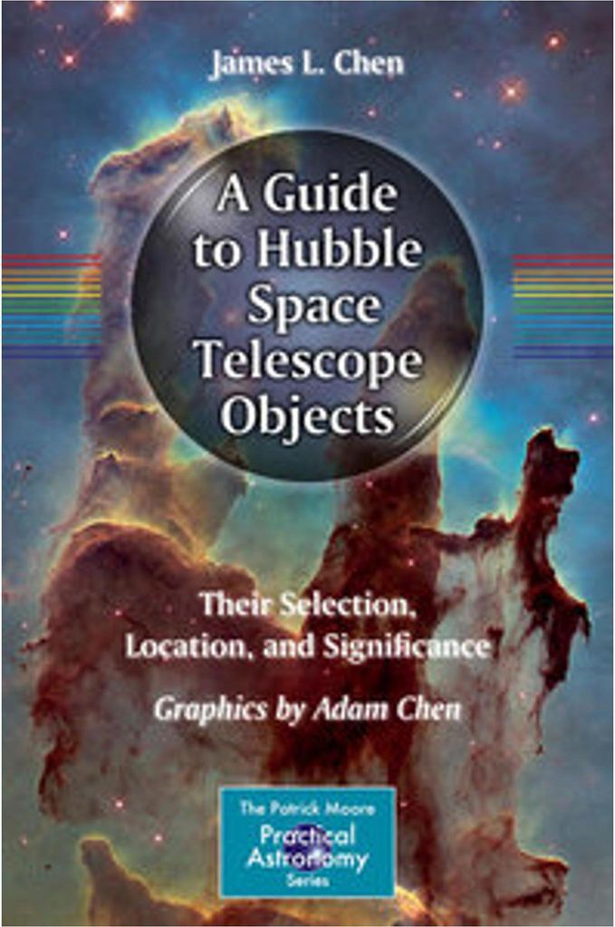 A Guide to Hubble Space Telescope Objects