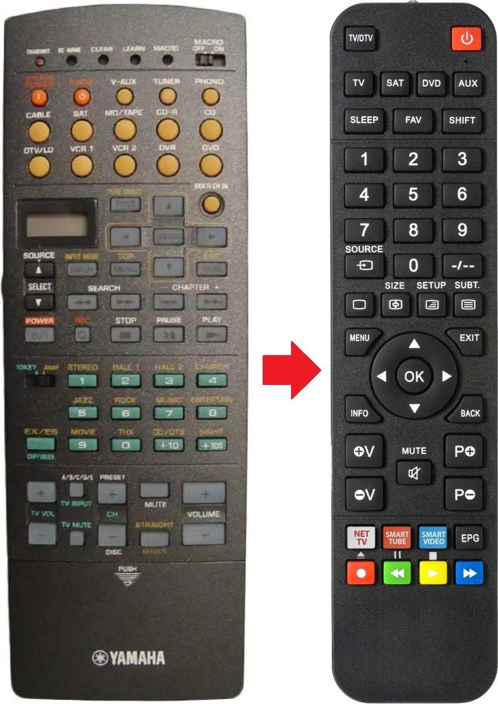 Fernbedienung passend für YAMAHA DSP-Z9 | DSPZ9