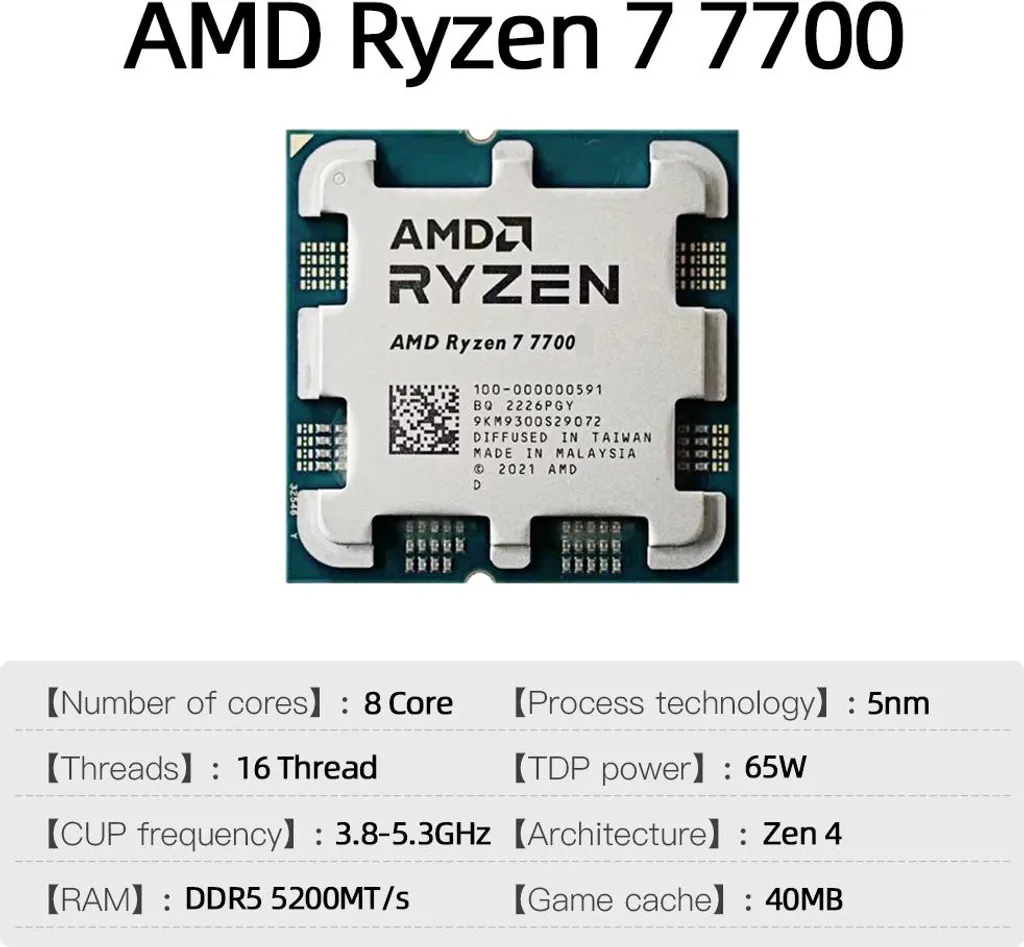 Processeur CPU idéal Gaming et Création 8 cœurs 4,5 GHz Socket AM5 fluide - 2