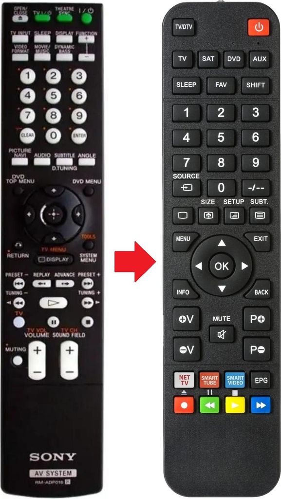 Fernbedienung geeignet für SONY RM-ADP016