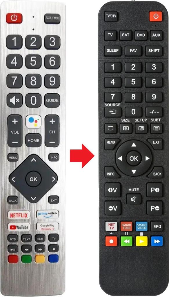 Fernbedienung geeignet für SHARP LC55UK7354E | LC65UK7554E