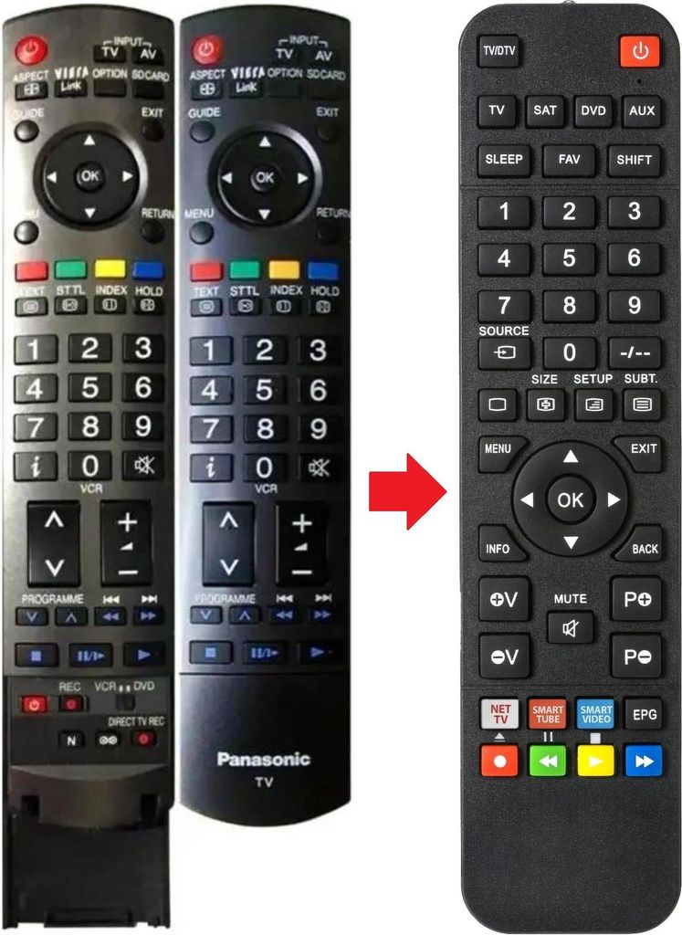 Fernbedienung geeignet für PANASONIC TH42PX80