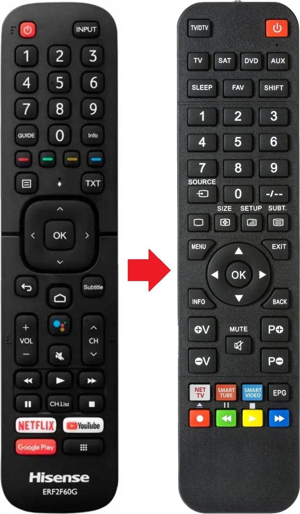 Fernbedienung passend für HISENSE 40A5700FA | 40A5720FA | 40AE5600FA