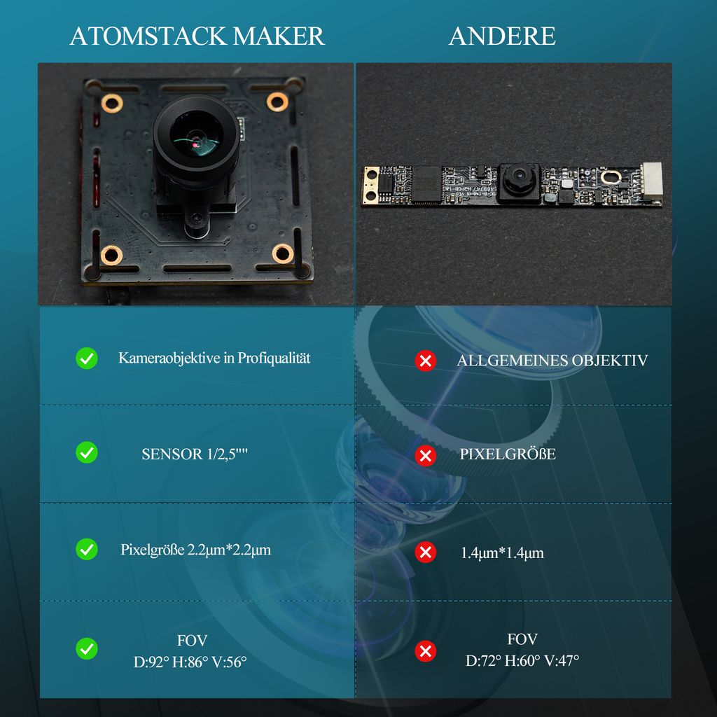 Atomstack X30 Pro 33W, R1 PRO Klauenscheibe | Kaufland.de