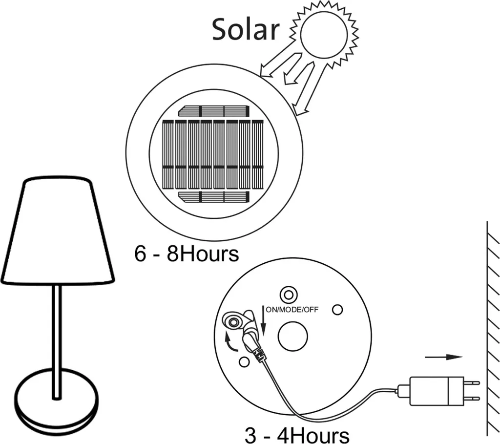 Lampe de table pour extérieur solaire - Éclairage blanc chaud nomade - 10
