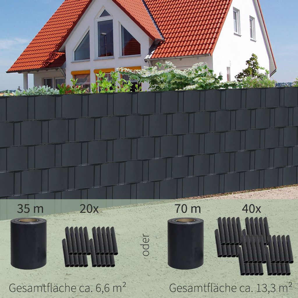 BURI PVC-Sichtschutz 7m² Grau – Wind- & Lärmschutz Für Zaun, Terrasse & Balkon (ca. 35m)