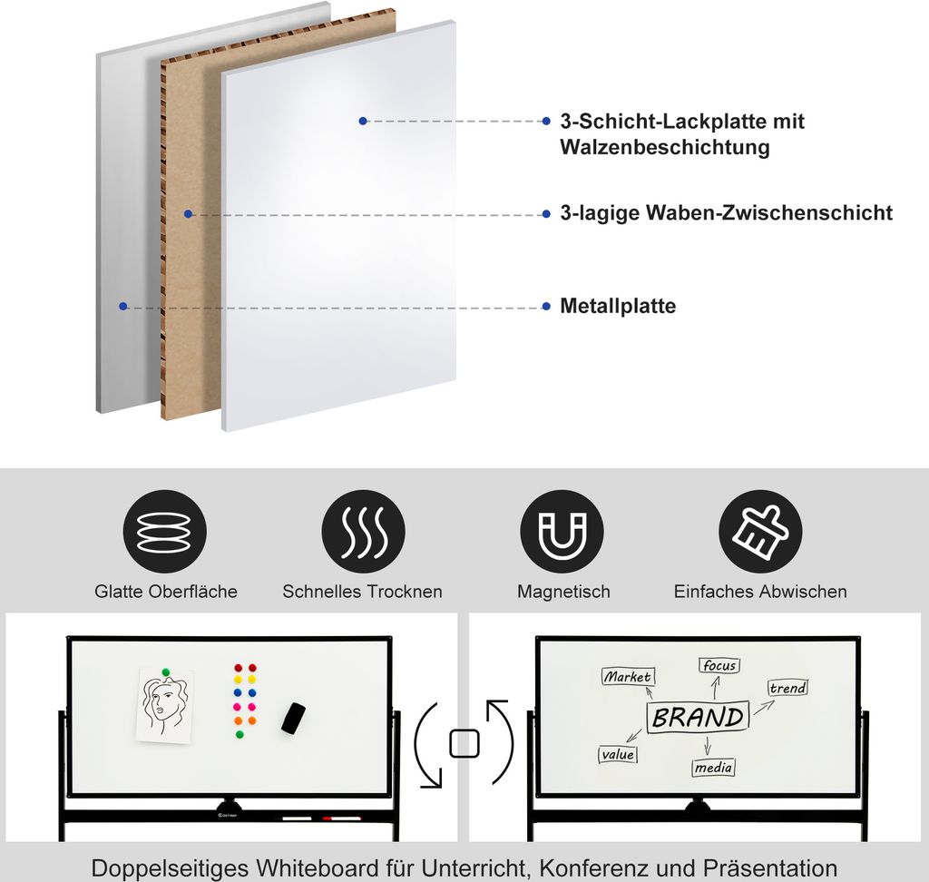 COSTWAY Mobilní tabule, 120 x 60 cm, oboustranná magnetická Obrázek produktu 4