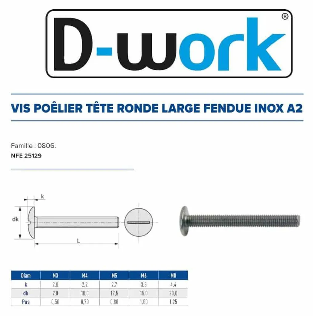 Vis Poêlier 4x60 mm pour Assemblage Métallique Extérieur Inox A2 D-Work