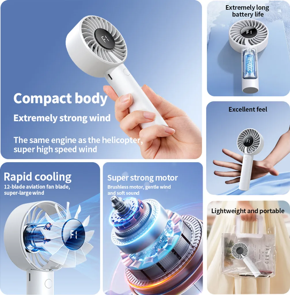 Ventilatore Portatile Rainberg Con Display LED, 5 Velocità, Batteria 5000mAh, Regolabile 90°, Da Tavolo E A Mano – Bianco