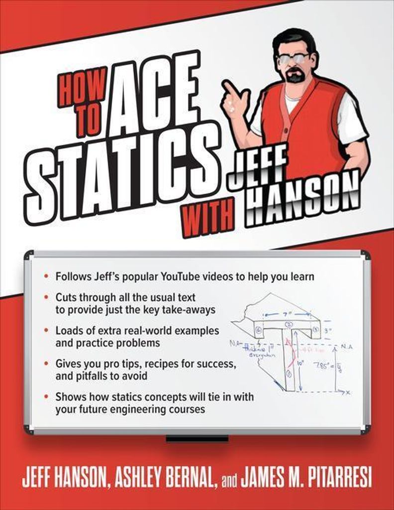 How To Ace Statics With Jeff Hanson – Lingua: Inglese