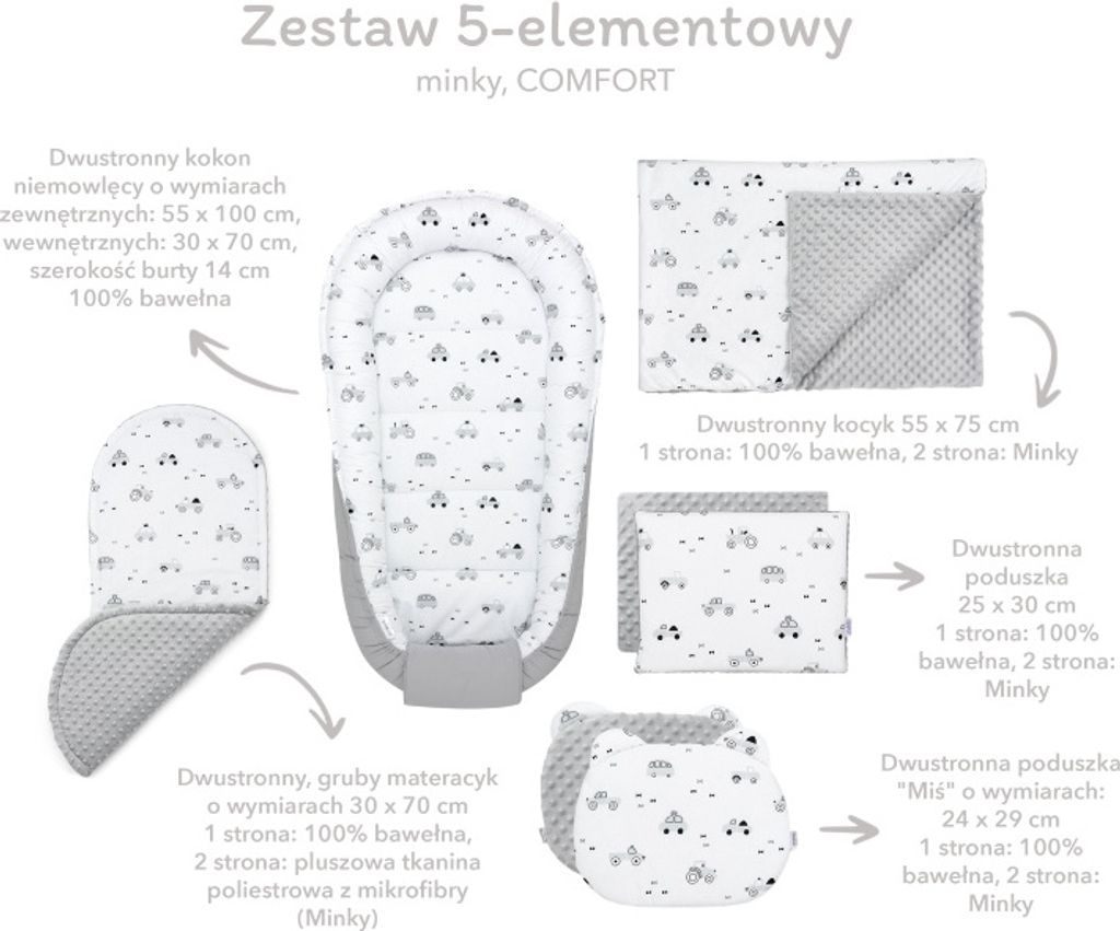 JUKKI® Baby Nestchen 5tlg MINKY SET für Neugeborene [Summer Produktbild 11