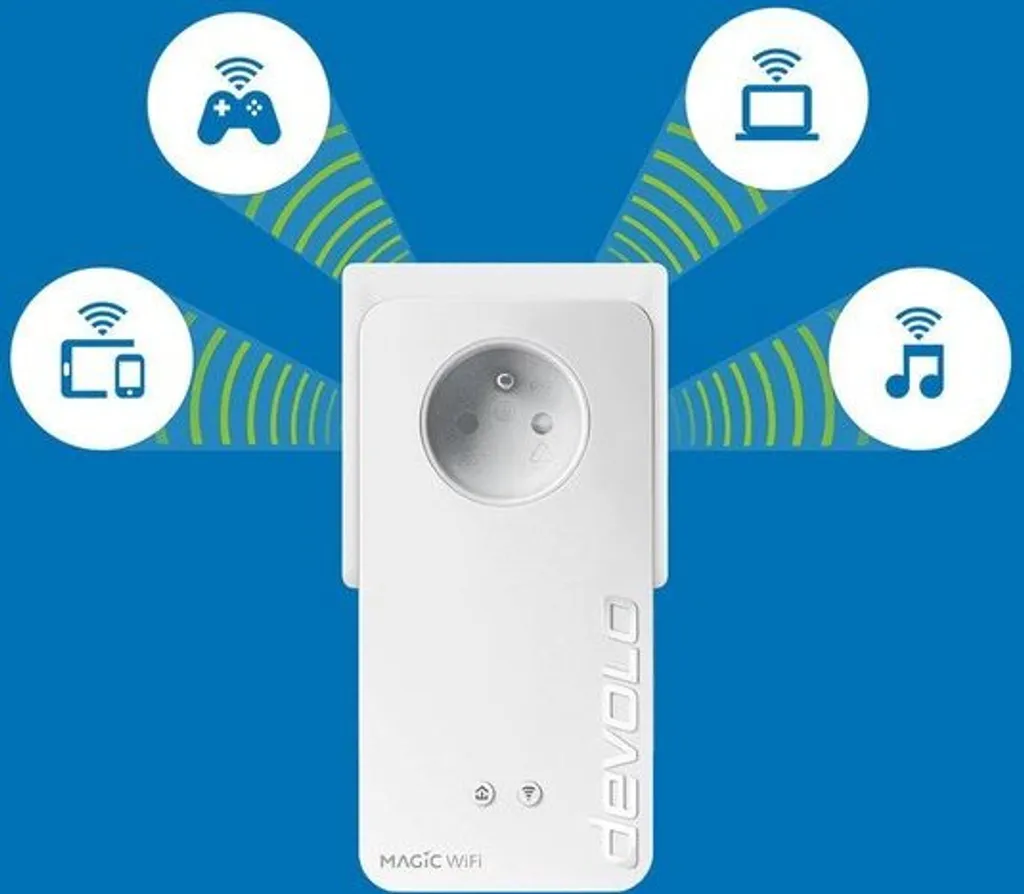 Kit CPL Wi-Fi Mesh Devolo Magic 2 Next 2400 Mbps Multiroom Triple - 14