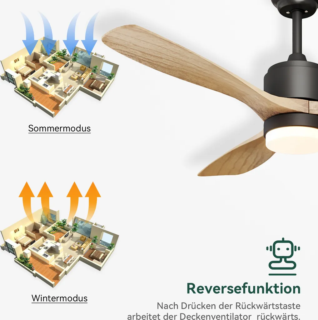 SONNI Ventilateur de plafond avec éclairage et télécommande 132 cm - 5