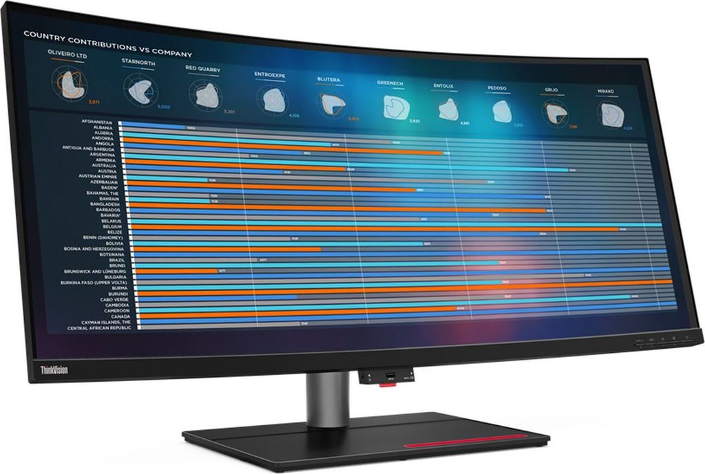 A curved computer monitor displaying a complex data visualization.